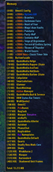 Addon Manager