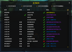 Free Instance Fetcher