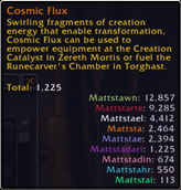 Item Count