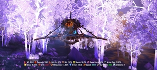SinStats Character Stats