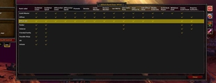 Which Rank Does What